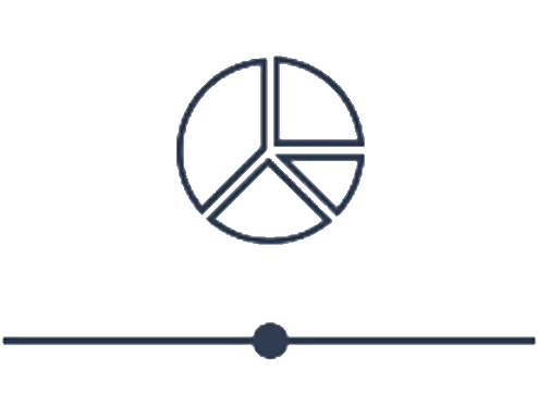 Analyse et stratégie